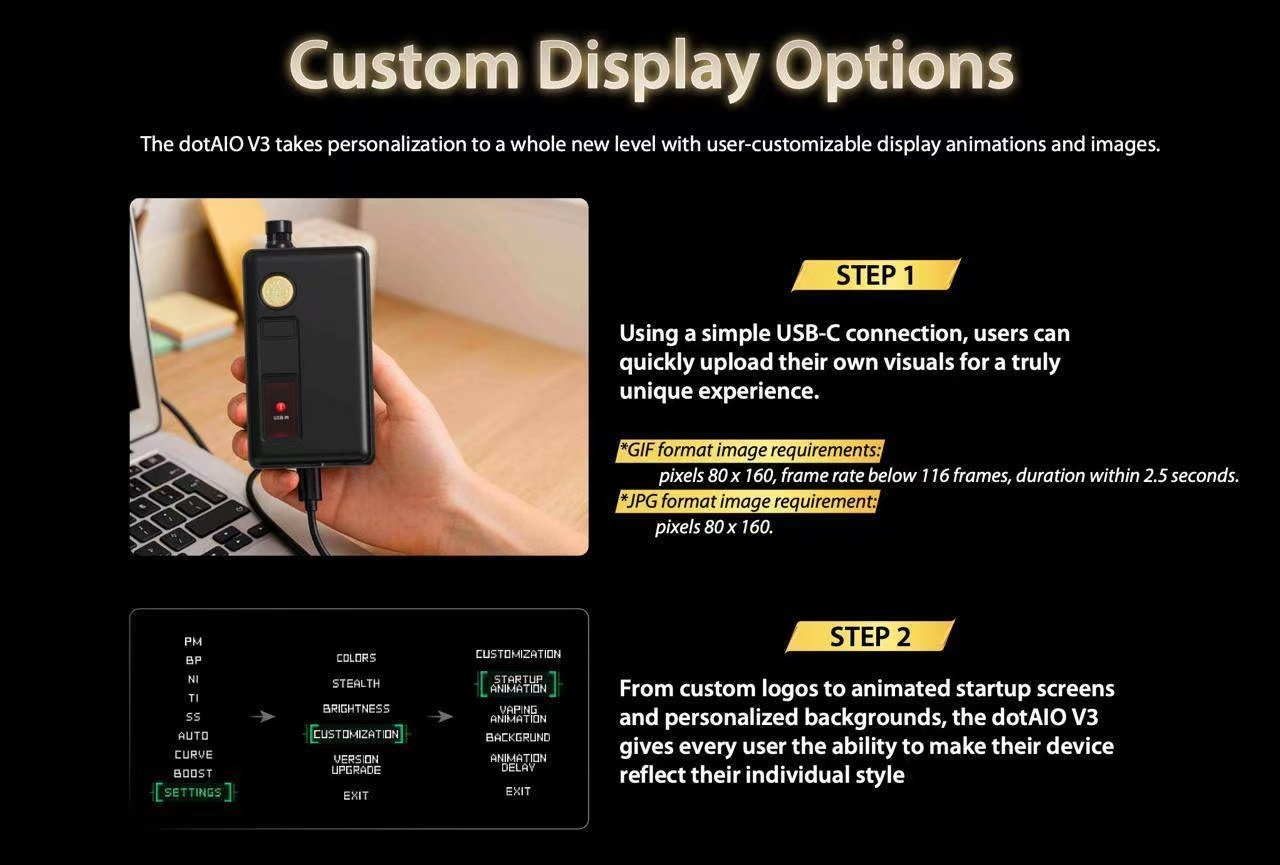 DotMod DotAIO V3 Kit | 佩特里DotAIO V3套裝:圖片 4